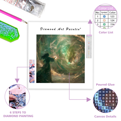 Stream Dia Scriost - Diamond Painting