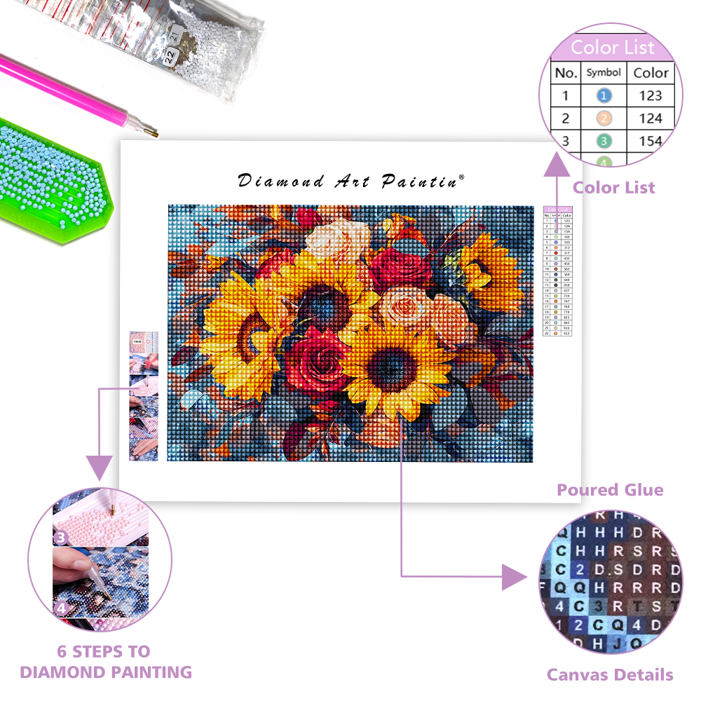 Roses Tournesols - Peinture Diamant