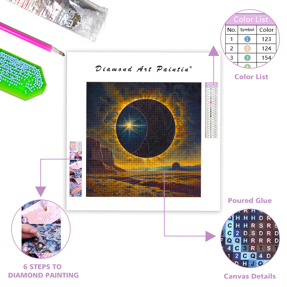 Éclipse solaire époustouflante - Peinture au diamant
