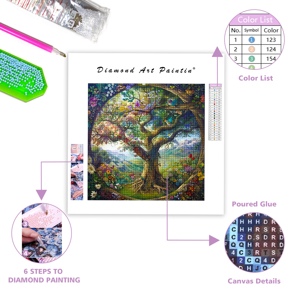 Mosaik-Bonsai-Garten - Diamantmalerei
