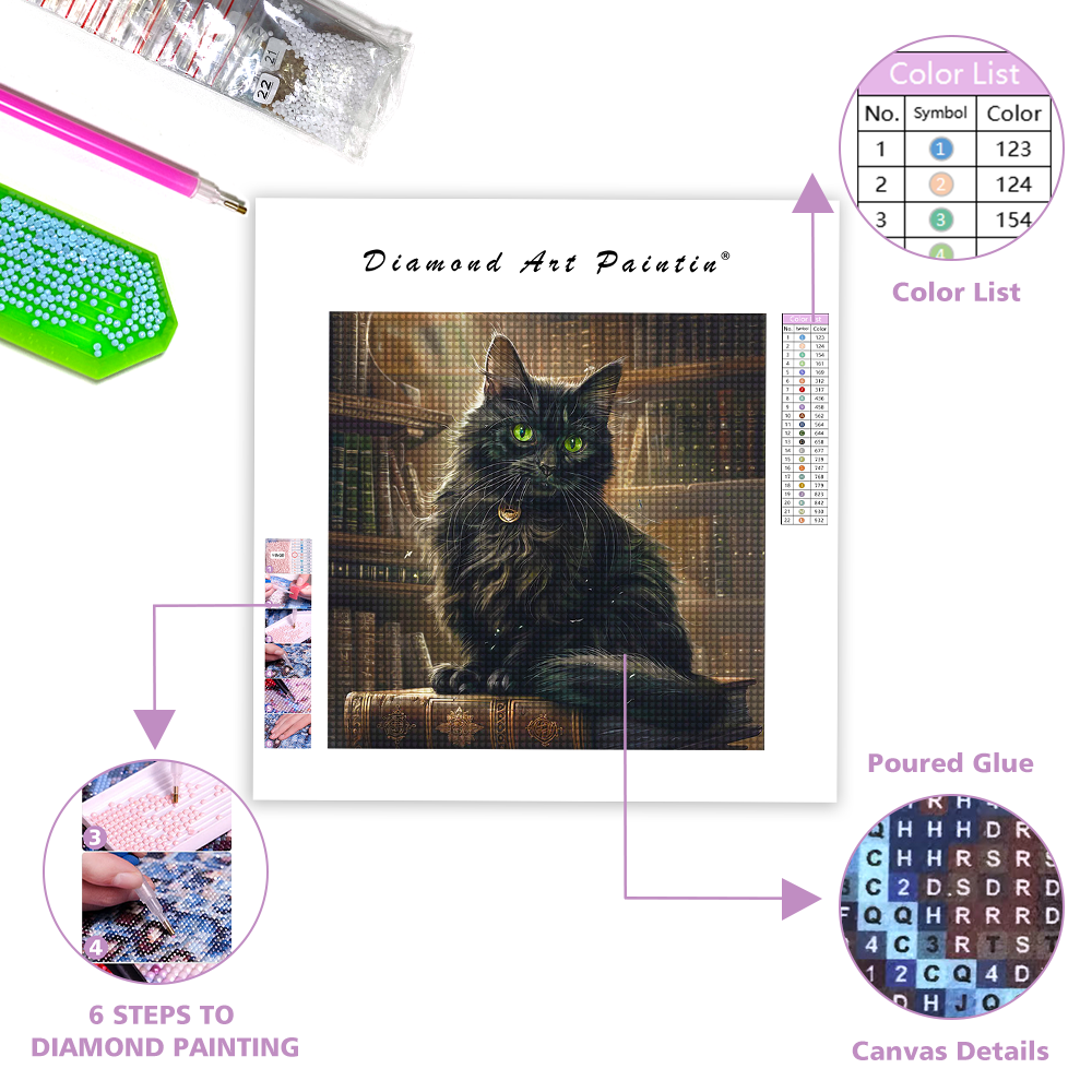Schwarze Katze auf einem Bücherstapel - Diamantmalerei